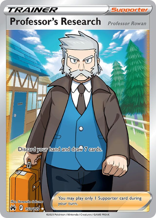 Professor's Research - 150/159: Crown Zenith (CRZ)
